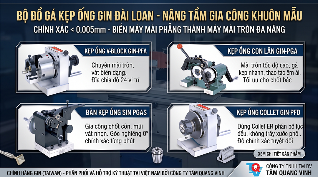Kẹp Ống (Punch Former) Là Gì? Tại Sao Cần Kẹp Ống Trong Nguyên Công Mài?