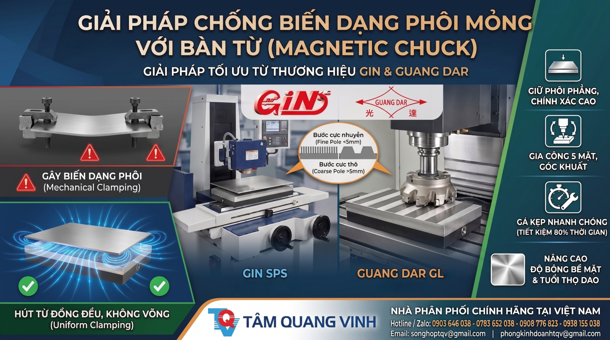 Giải pháp chống biến dạng phôi mỏng với Bàn Từ (Magnetic Chuck) từ GIN & Guang Dar